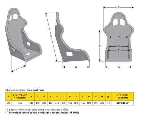 Supercup size chart 1 cropped